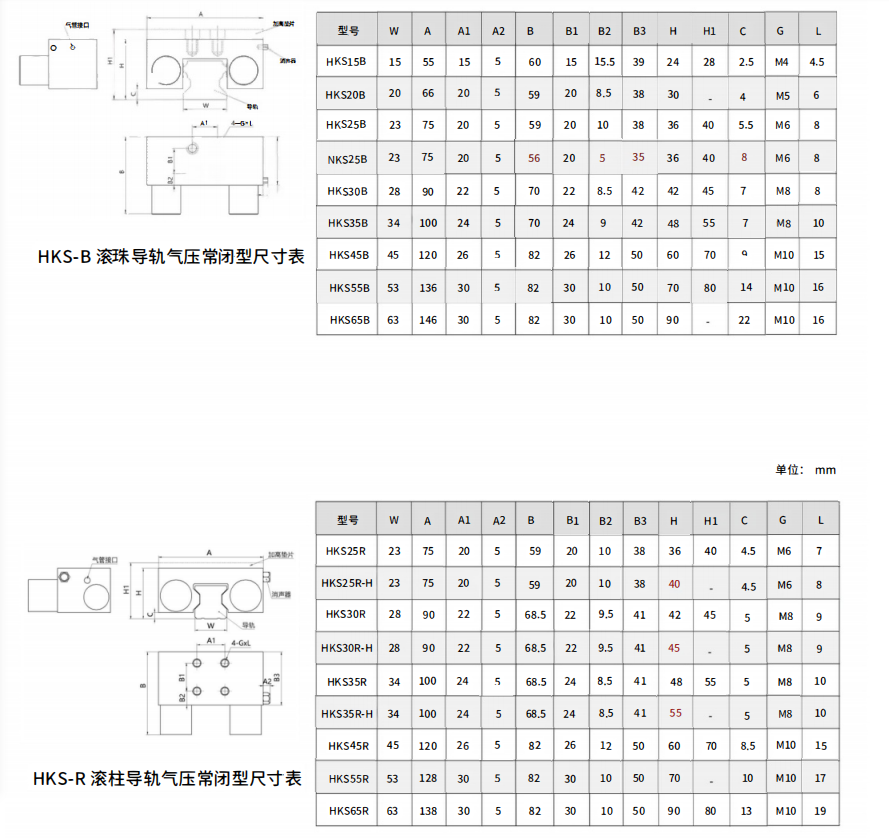 1740637002116874.png image.png